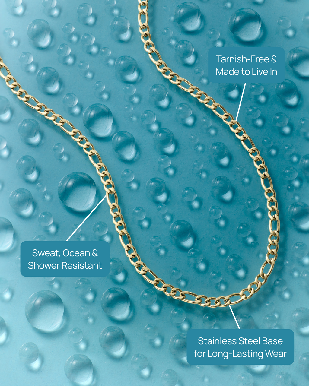 Waterproof Figaro Chain Necklace