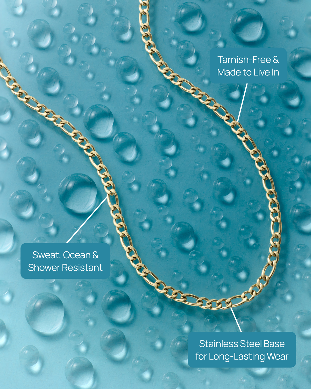 Waterproof Figaro Chain Necklace