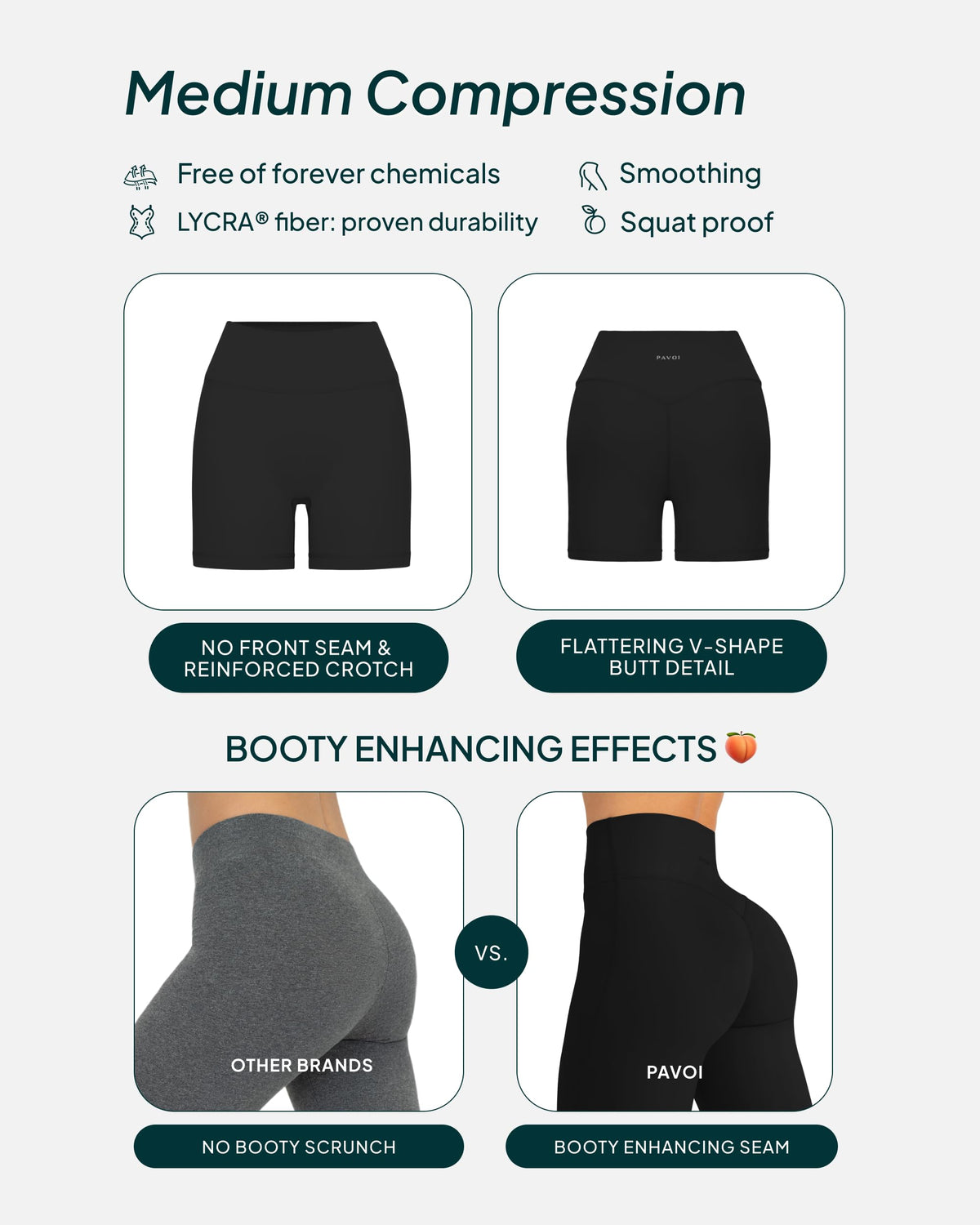 FlexFlow High Rise 4" Shorts
