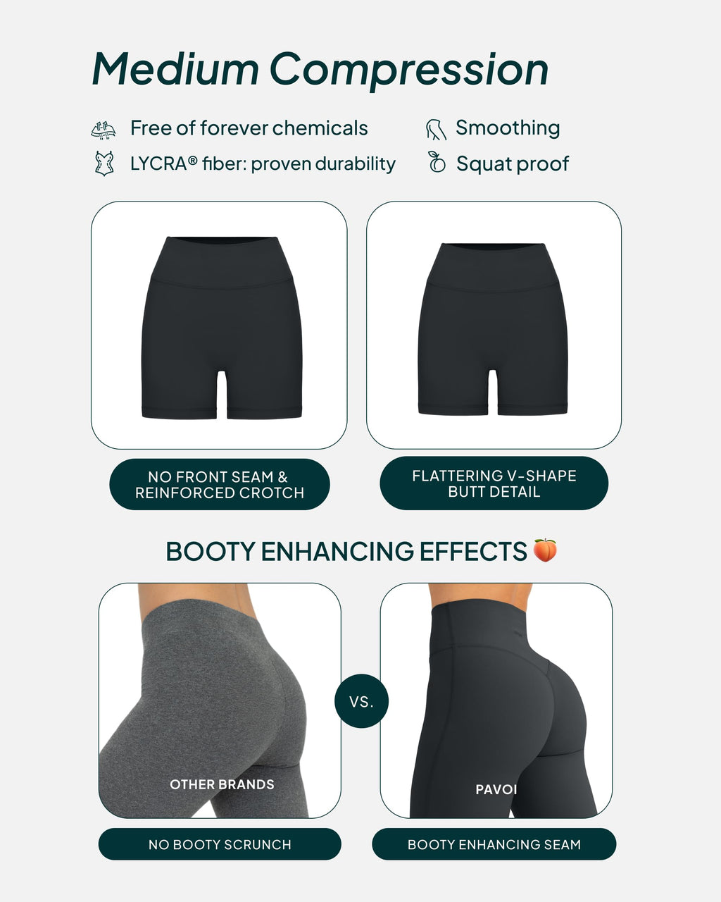 FlexFlow High Rise 4" Shorts